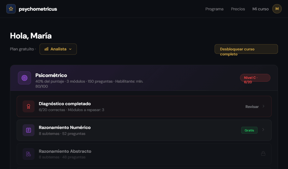 Dashboard de avance